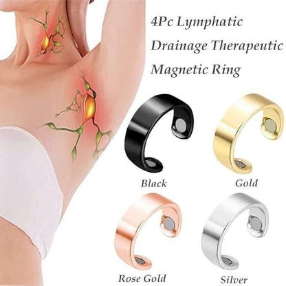 Rejuvenate+ : Magnetic Therapy Ring for Men and Women