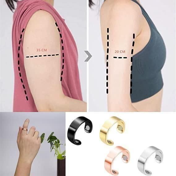 Rejuvenate+ : Magnetic Therapy Ring for Men and Women